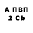 Cocaine 97% Oksana Aidarova